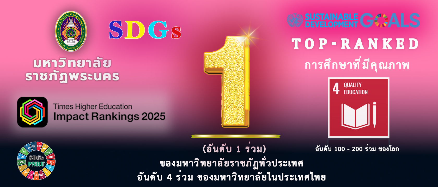 มหาวิทยาลัยราชภัฏพระนคร SDGS